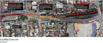 City West Cycle Link - Lilyfield Rail Cutting City West Cycle Link - Lilyfield Rail Cutting