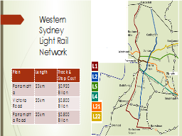 Western
Sydney
Light Rail
Network