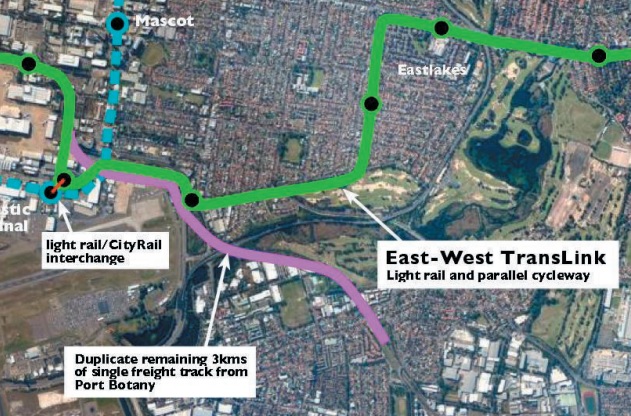 EcoTransit - Australian Conservation Foundation 9 point transport plan - a sustainable alternative to expanding the M5 Motorway