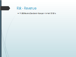Risk - Revenue