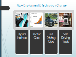 Risk – Employment & Technology Change
